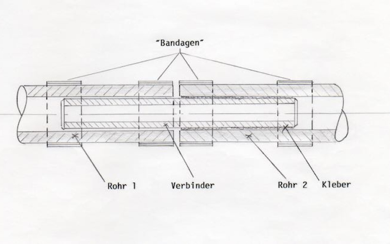 Sicherung012 Sicherung012